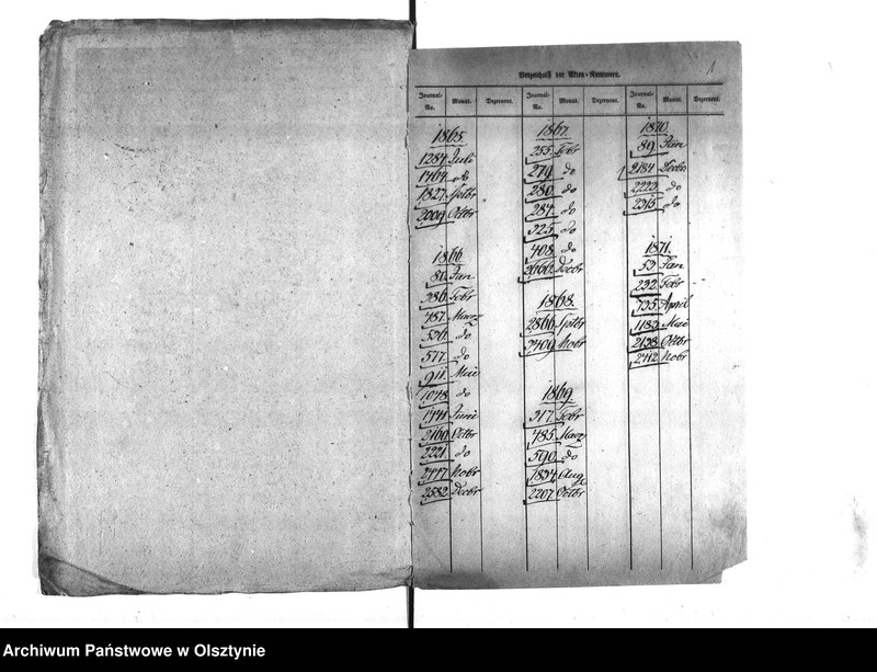 image.from.unit.number "Bezirksfeldwebel von Götzen [Emil]"