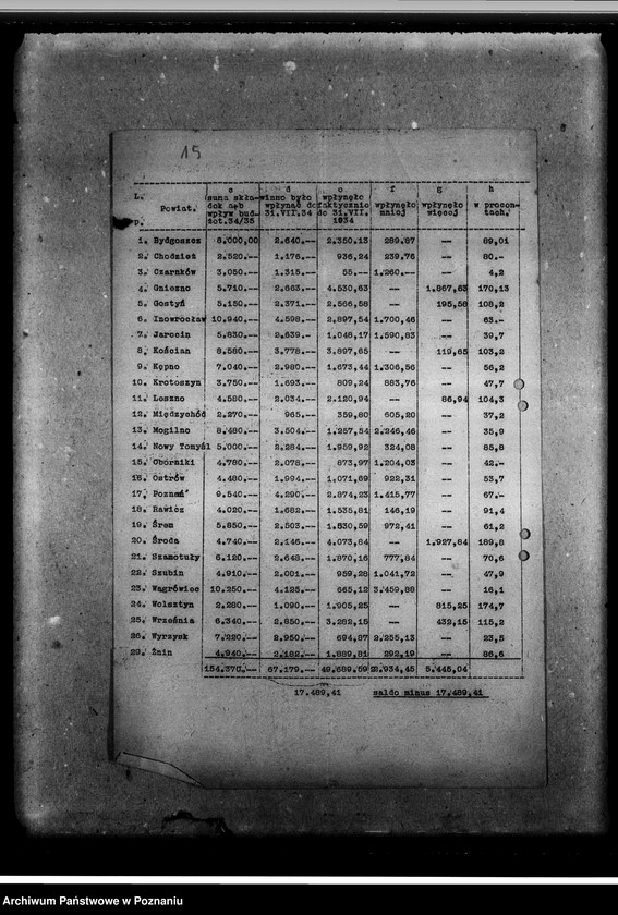 Obraz 20 z jednostki "Wykaz składek członkowskich"