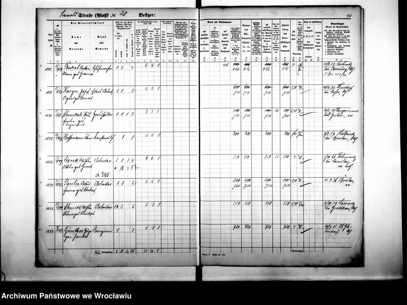 image.from.unit.number "Personalienverzeichnisse"