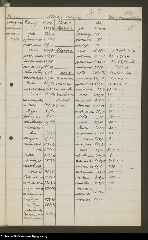 image.from.unit.number "[Układy polsko-niemieckie w sprawie przejęcia Pomorza przez władze polskie i unormowania spraw urzędniczych]"