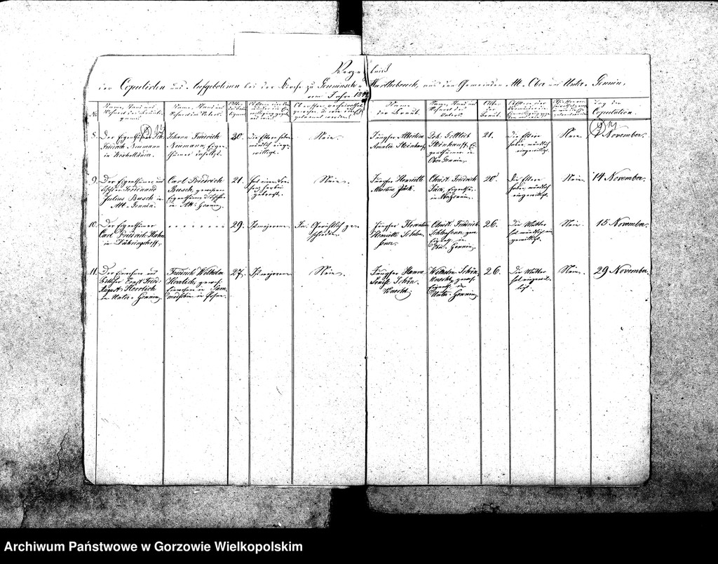 image.from.unit.number "Duplikate der Kirchenbücher von der Parochie Genninsch Warthebruch: Alt Gennin (Jeninek), Unter Gennin (Podjenin), Ober Gennnin (Jeniniec), Spiegel (Poźrzadło), Blumenthal Kwiatkowice), Ludwigsthal (Trzęsów), Bergenhorst (Gorzębia), Haferwiese (Gosławka), Pyrehner Holländer (Pyrzanki), Gross Rehne (Rań)   ."