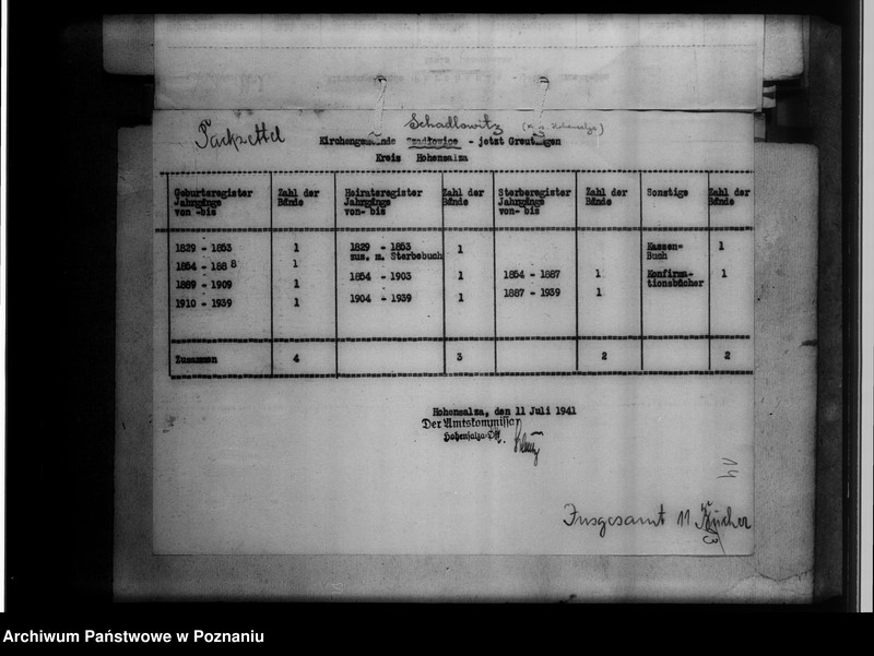 Obraz 18 z jednostki "Einziehungsprotokolle [ksiąg kościelnych] Kreis Hohensalza [powiat inowrocławski]"