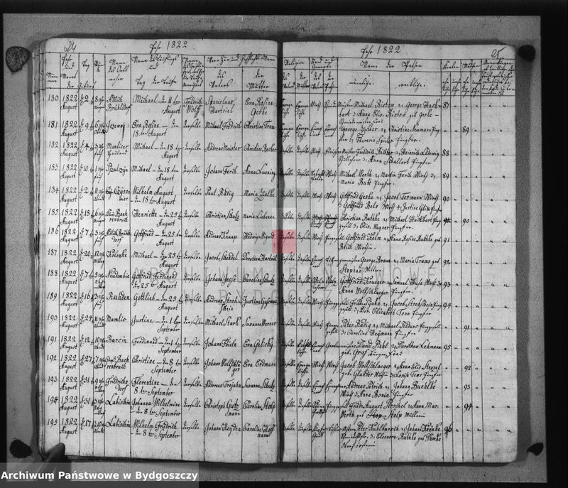 image.from.unit.number "Akta urodzeń, ślubów, zgonów"