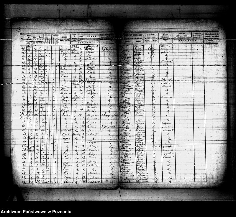 Obraz 3 z jednostki "Księga urodzeń"