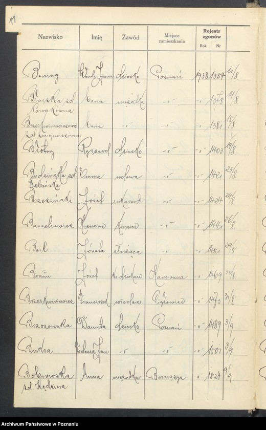 Obraz 13 z jednostki "Spis alfabetyczny zgonów za 1938"