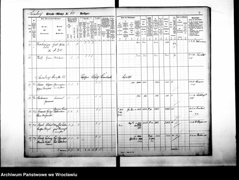 image.from.unit.number "Personenverzeichnisse"