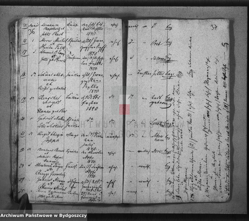 image.from.unit.number "Akta urodzeń, ślubów, zgonów"