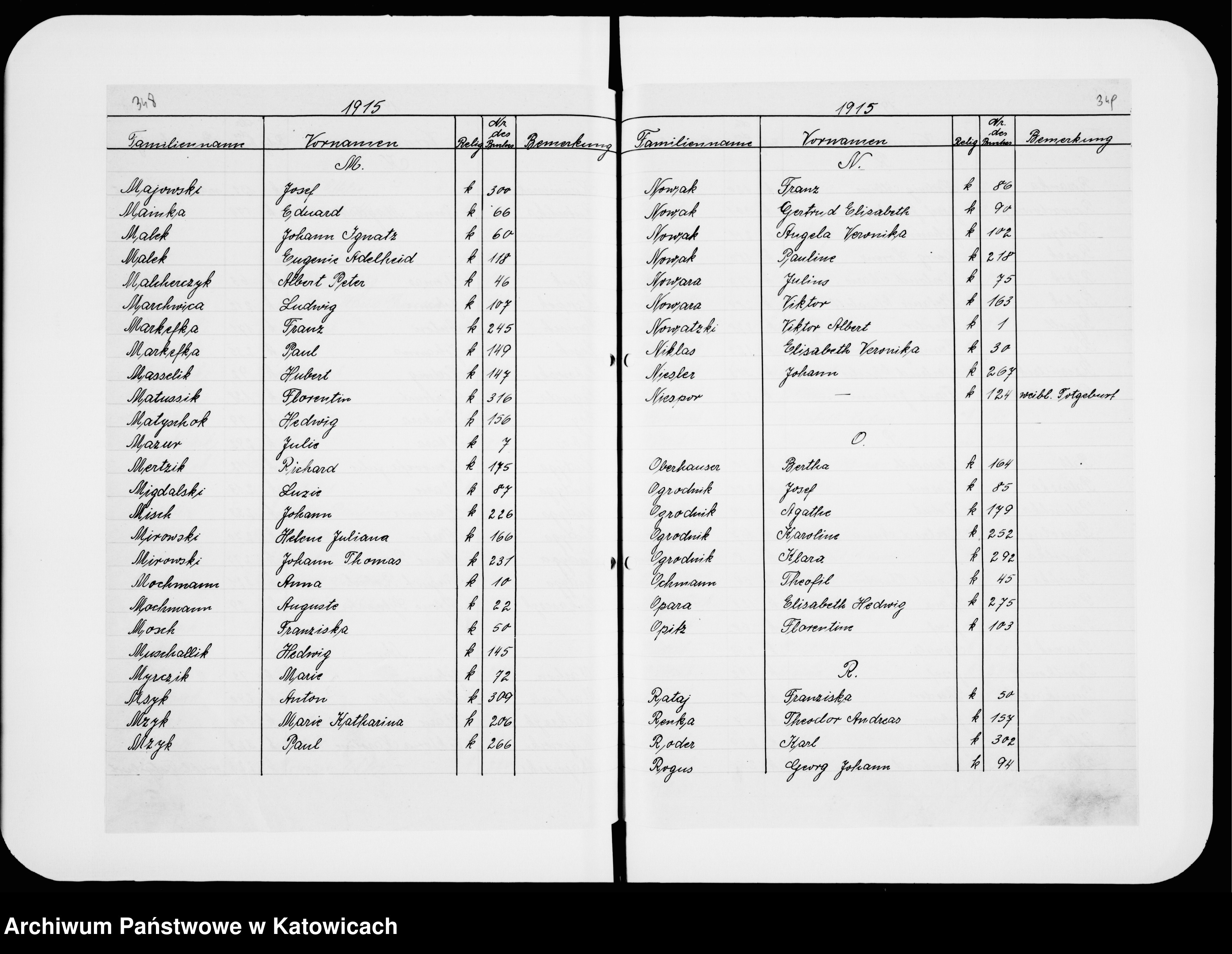 Skan z jednostki: Skorowidz do ksiąg zgonów