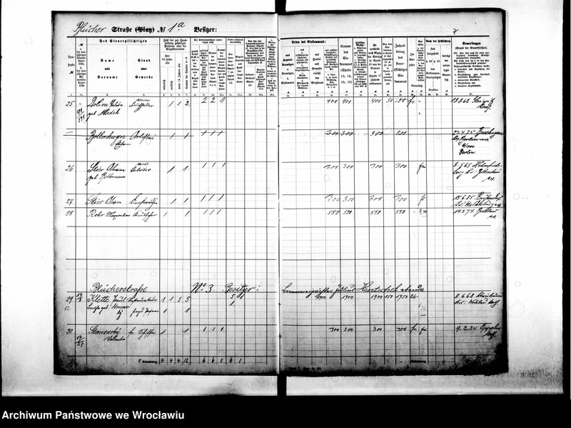 image.from.unit.number "Personenverzeichnisse"