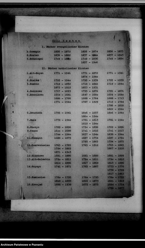 Obraz 5 z jednostki "Kreissippenamt Kosten [Kościan, wykaz ksiąg kościelnych parafii ewangelickich, katolickich, stanu cywilnego oraz duplikatów]"