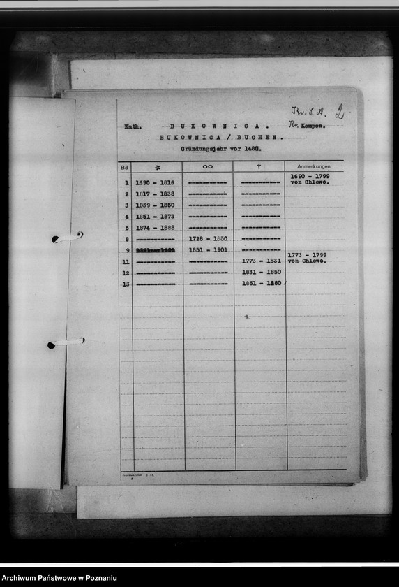 image.from.unit.number "Bücherverzeichnis, Kreissippenamt Kempen [Kępno]"