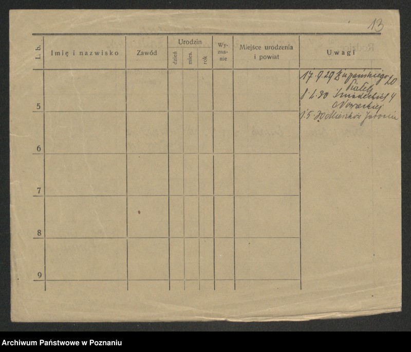 Obraz 15 z jednostki "Ferdinand - Fęczar"