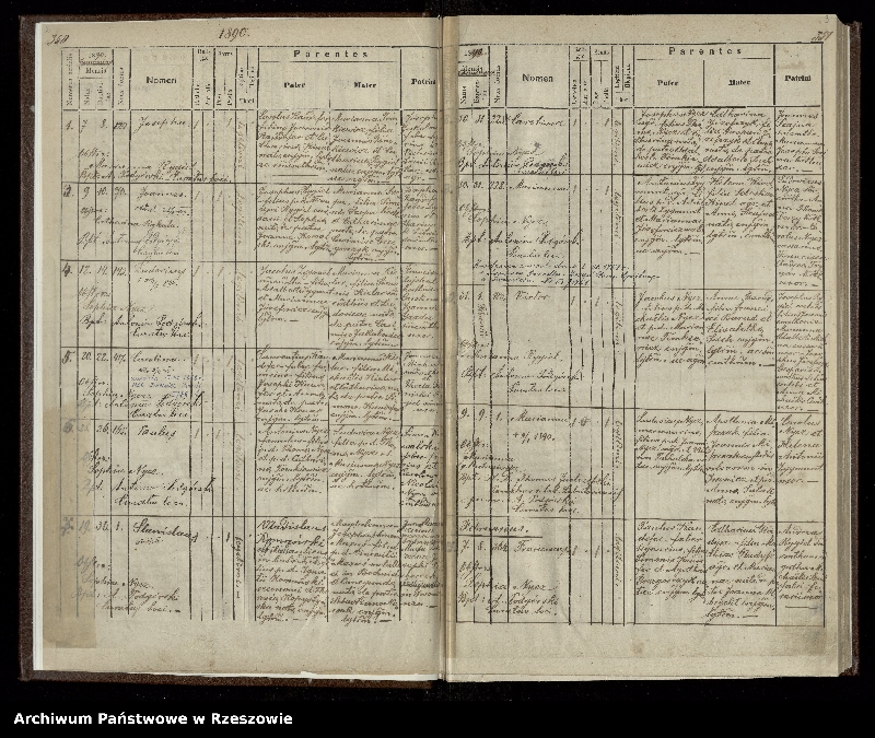 image.from.unit.number "Księga urodzeń dla miejscowości Iwonicz"