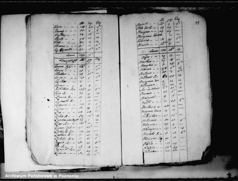 Obraz 14 z jednostki "Relationes [protocollon]"