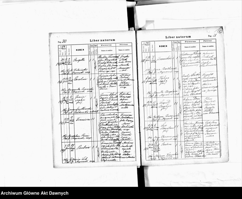 image.from.unit.number "Parafia: Lwów, parafia św. Mikołaja. Dekanat: Lwów. Księga metrykalna urodzeń 1894, 1896-1904, ślubów i zgonów 1896-1904 dla całej parafii."