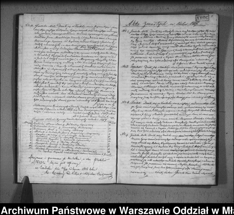 image.from.unit.number "Akta urodzin, małżeństw i zgonów"