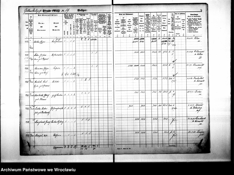 image.from.unit.number "Personalienverzeichnisse"