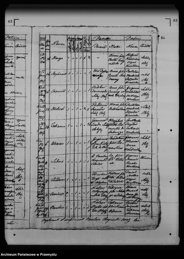 Obraz 17 z jednostki "[Kopie ksiąg metrykalnych parafii Chliple z filią Sadkowice (dekanat Mościska)]"