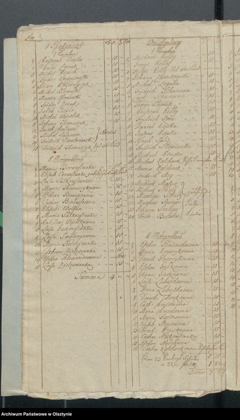 image.from.unit.number "Seehestensche Schul Cassen Rechnung"