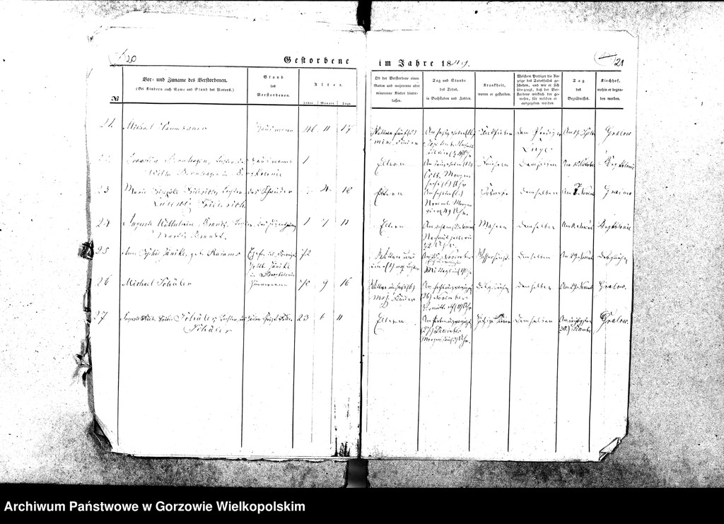 image.from.unit.number "Duplikate der Kirchenbücher von der Parochie Gralow: Gralow (Gralewo) mit Krieningswerder (Krzynka) und Bergkolonie (Górki), Jahnsfelde (Janczewo), Pollychen (Stare Polichno), Zantoch (Santok)"