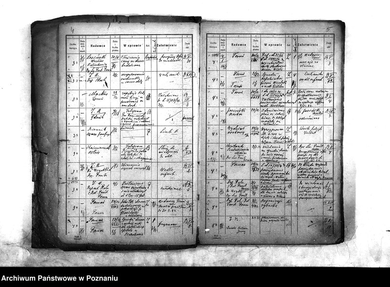 Obraz 6 z jednostki "Dziennik 1922 nr. 1 - 5396"