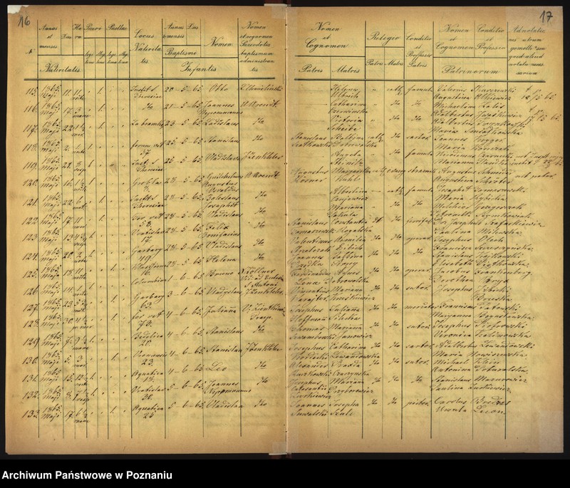 Obraz 11 z jednostki "Księga urodzin"