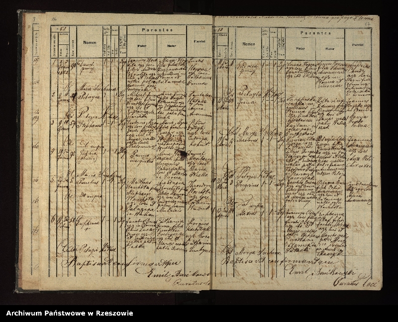 image.from.unit.number "Księga urodzeń, małżeństw i zgonów dla miejscowości Płonna, Kamienne, Kożuszne, Wysoczany"