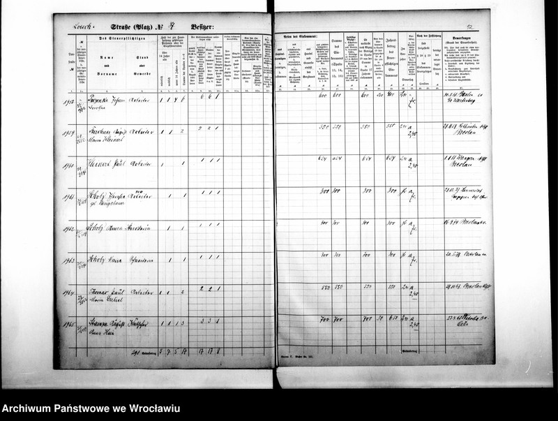 image.from.unit.number "Personenverzeichnisse"