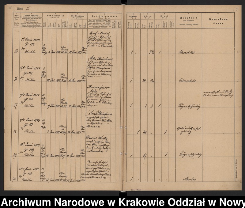 image.from.unit.number "Księga zgonów"