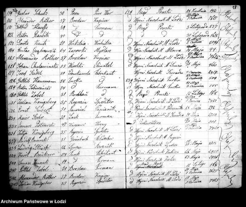 Obraz 17 z jednostki "[Kontrola główna podróżnych w domach zajezdnych]"