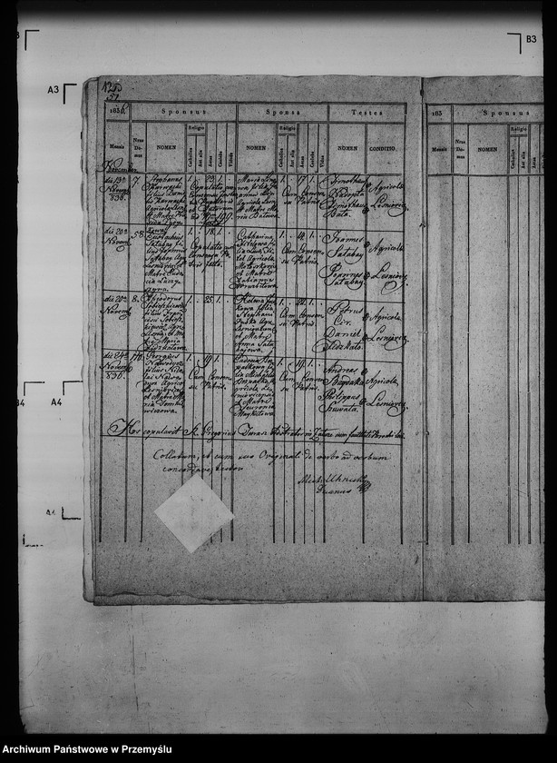 image.from.unit.number "[Kopie ksiąg metrykalnych parafii Mołoszkowice z filią Leśniowice (dekanat Jaworów)]"