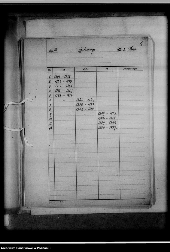 Obraz 5 z jednostki "Bücherverzeichnis betreff: Kreissippenamt Turek"