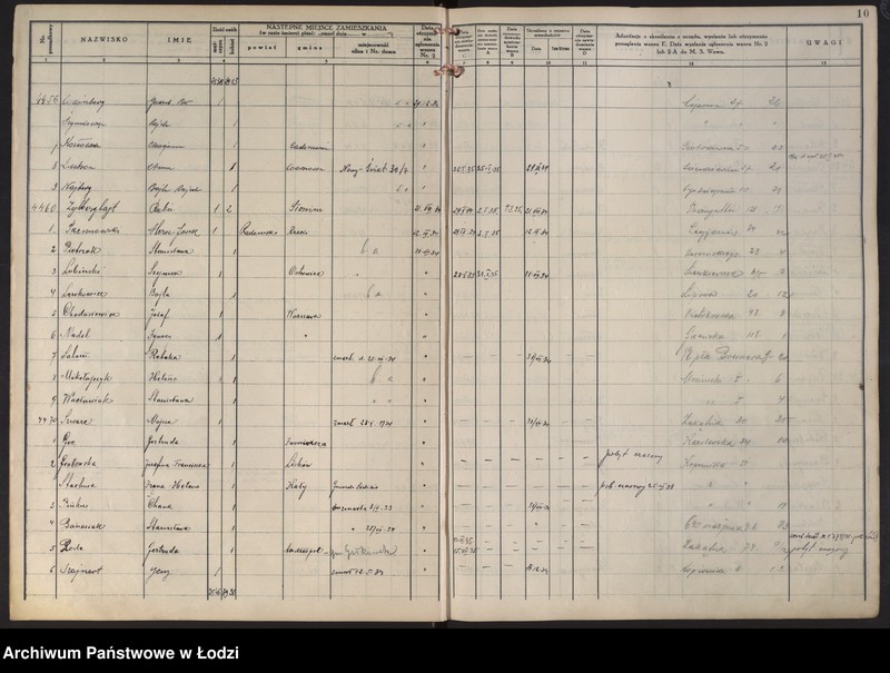 Obraz 13 z jednostki "Księga kontroli ruchu ludności (rejestr osób opuszczających gminę) Łódź, komisariat VII, nr 4282-4531, nr 1-4042"