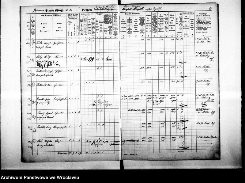 image.from.unit.number "Personalienverzeichnisse"