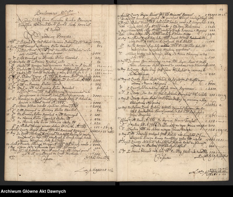 image.from.unit.number "Rejestr różnych dochodów i rozliczeń skarbu koronnego sporządzony przez pisarza A. Baiera."