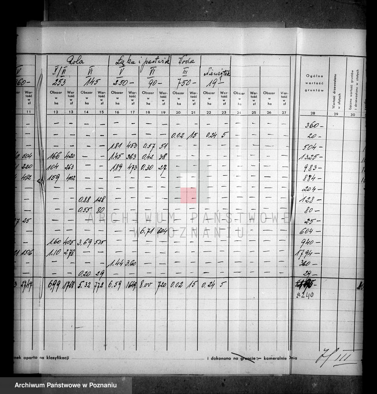 Obraz 7 z jednostki "Majątek Wiele powiatu wyrzyskiego operat szacunkowy"