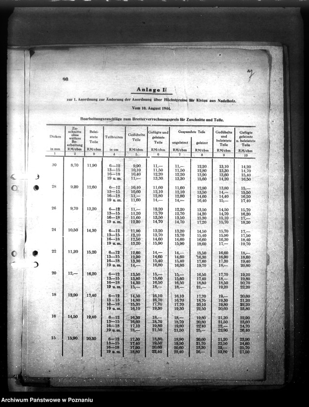 Obraz 11 z jednostki "Verordnungsblatt Nr. 13"