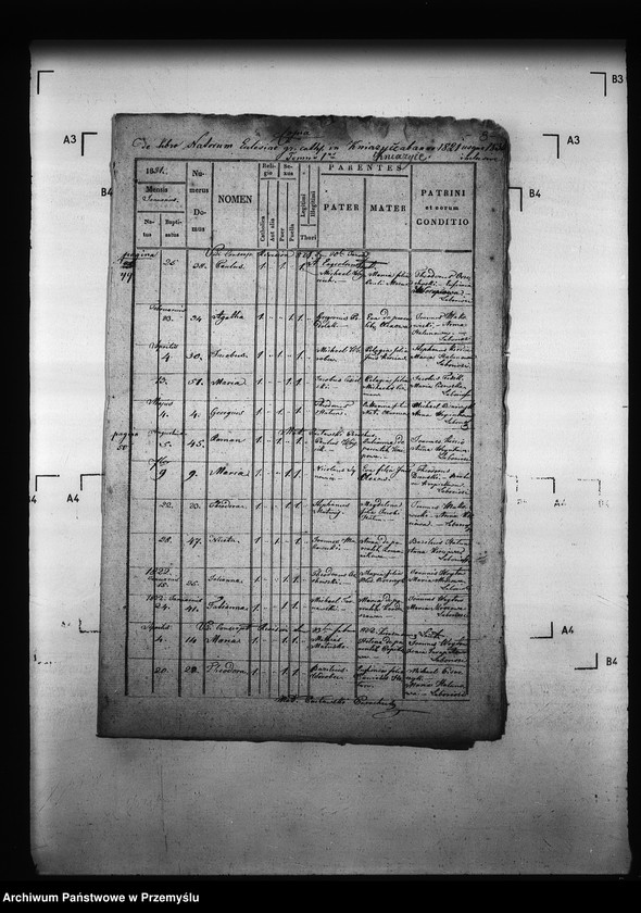 image.from.unit.number "[Kopie ksiąg metrykalnych parafii Grochowce z filiami Kniażyce, Koniuszki, Witoszyńce (dekanat Niżankowice)]"