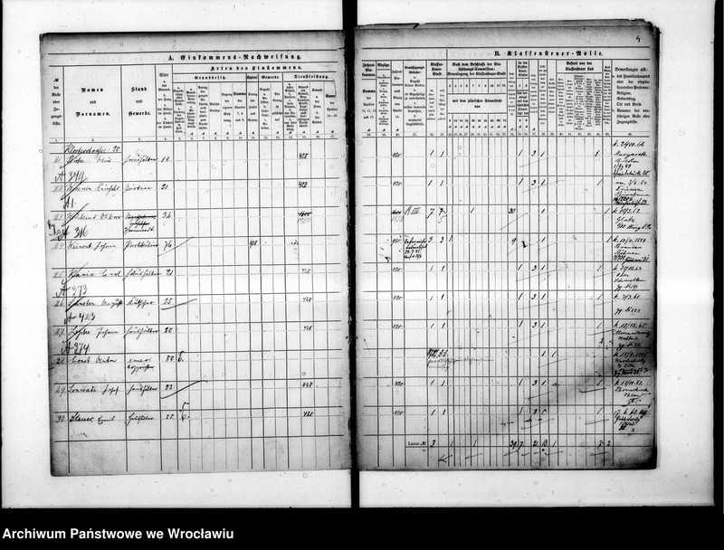image.from.unit.number "Klassensteuerrolle nebst Eikommens - Nachweisung"