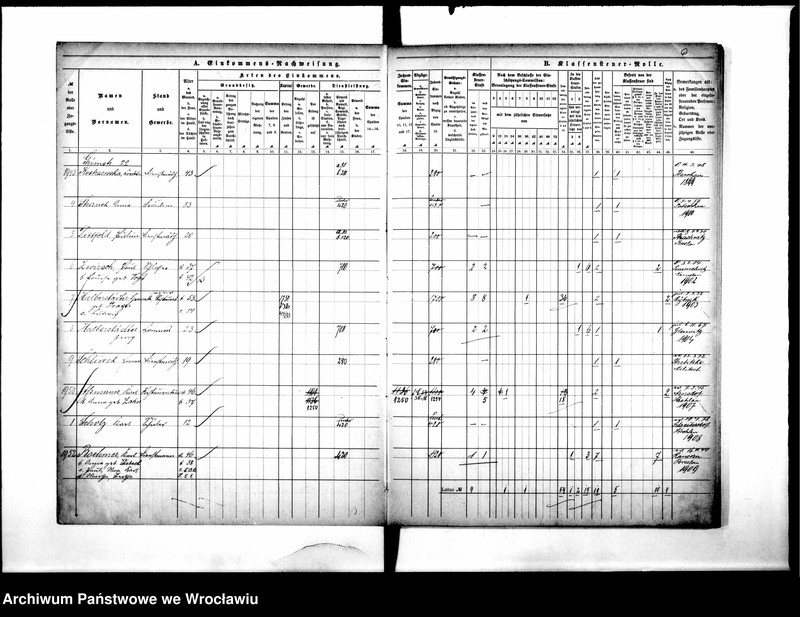 image.from.unit.number "Klassensteuerrole nebst Enkommens"