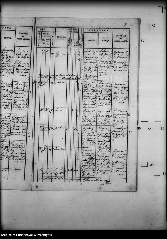 image.from.unit.number "[Kopie ksiąg metrykalnych parafii Świątkowa Wielka z filiami Świątkówka i Świerzowa (dekanat Dukla)]"