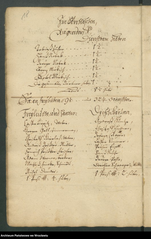 image.from.unit.number "Huben - Register der beiden Weichbilder Strehlen u. Nimbtsch, worin Anno 1670 angemerckter zubefinden, welche Huben bey jedem Dorffe sich unter der Gemeine, oder bey dem Dominio befinde"