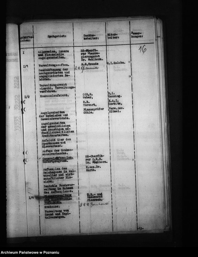 Obraz 20 z jednostki "Geschäftsverteilungsplan (urzędu namiestnika)"