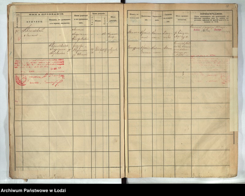 Obraz 10 z jednostki "[Księga ludności stałej m. Łodzi guberni piotrkowskiej - Dzielnicy Bałuty nr domu 95-115]"