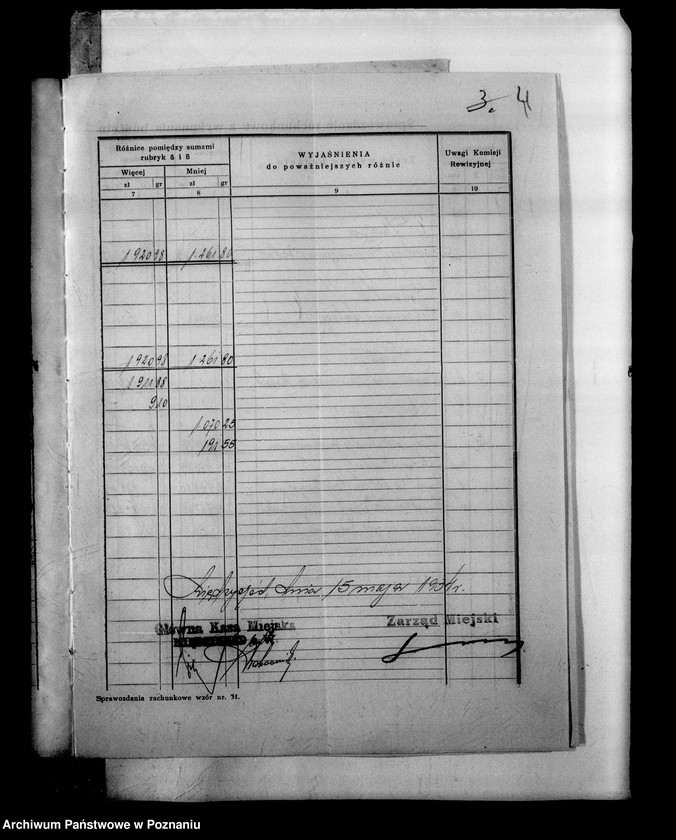 Obraz 7 z jednostki "Męskie Gimnazjum Koedukacyjne- Międzychód"