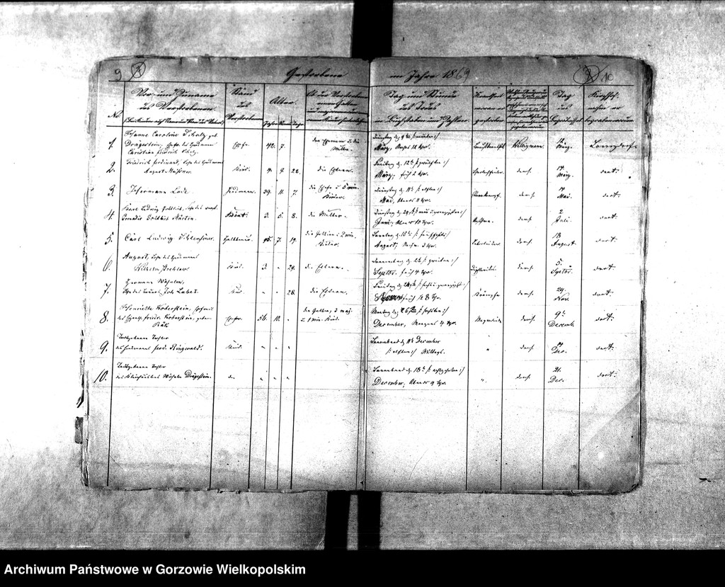 image.from.unit.number "Duplikate der Kirchenbücher von der Parochie Lorenzdorf (Wawrów) und Zechow (Czechów)"