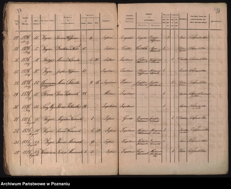 Obraz 17 z jednostki "Księga urodzeń, małżeństw i zgonów"