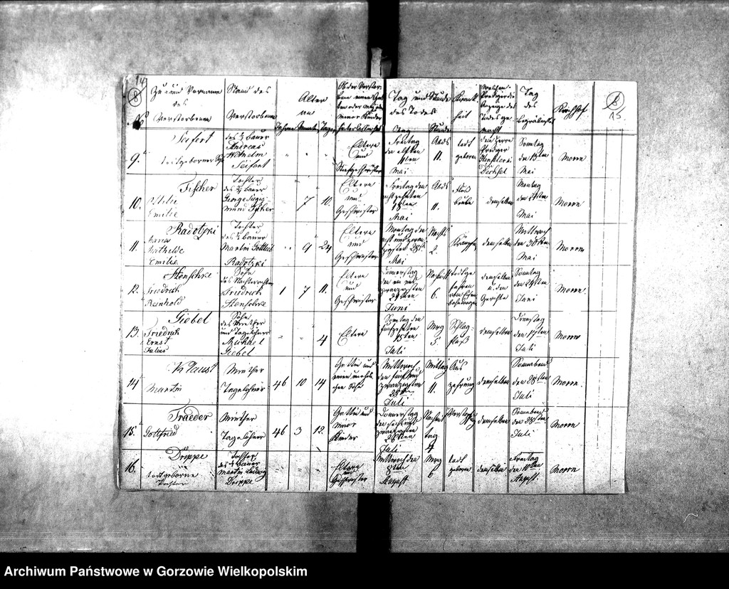 image.from.unit.number "Duplikate der Kirchenbücher von der Parochie Morrn: Morrn (Murzynowo), Johanneswunsch (Dobrojewo), Alexandersdorf (Gościnowo), Pollychen (Stare Polichno)"