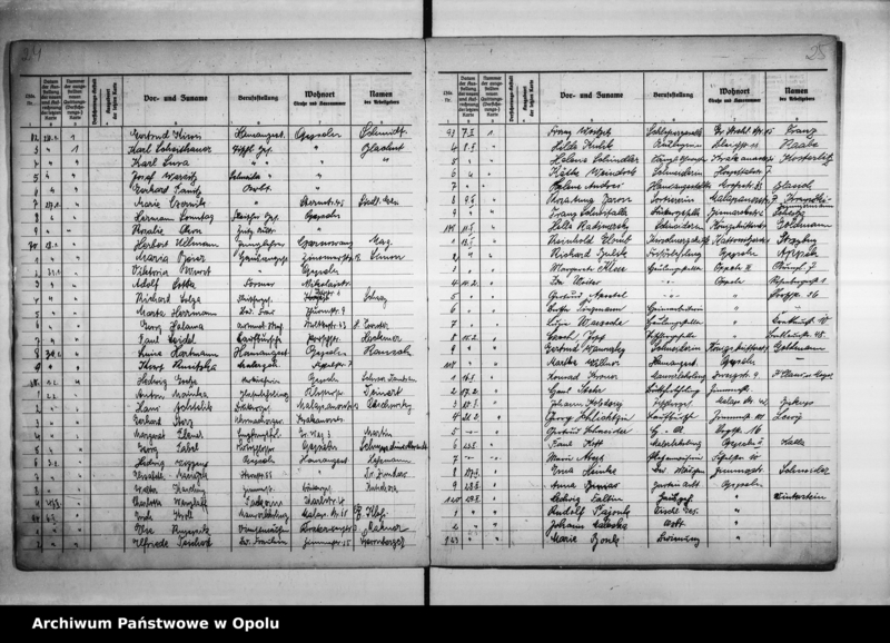 Obraz 17 z jednostki "Inwaliden und Angestellten-Versicherungs Acten"