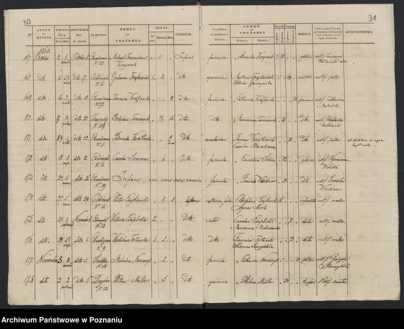 Obraz 18 z jednostki "Księga zgonów"